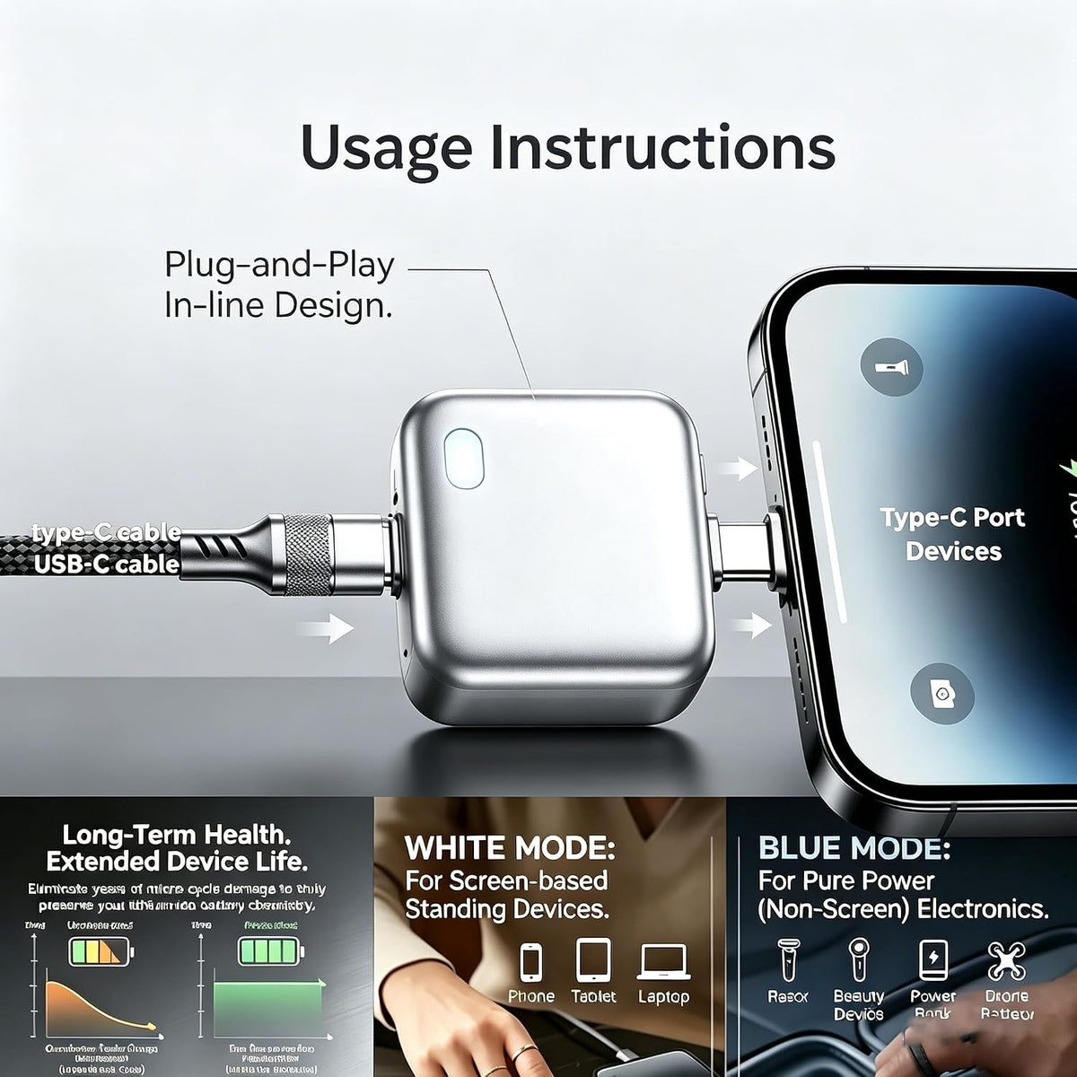 Sentry charging guard for laptops, tablets, phones and earbuds