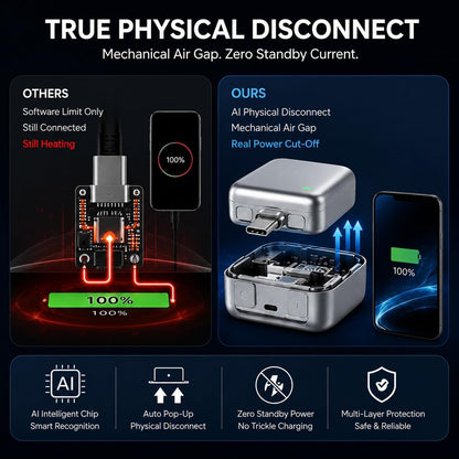 Compact Sentry USB-C charging guard size